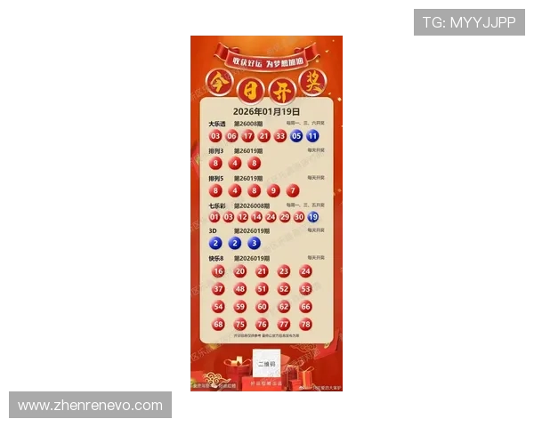 第17095期体育彩票开奖结果最新公布